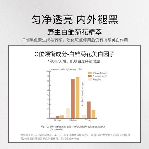 【780元会员福利】法国珂蒂丝菁纯焕白淡斑奢养精华套装15ml*3   商品图2