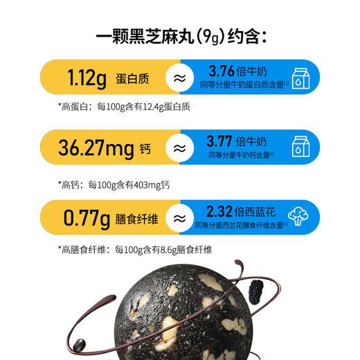 燕之坊_黑芝麻丸袋装即食芝麻球办公室零食独立小袋装81g 商品图3