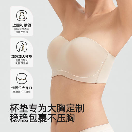 幸棉 大胸无肩带内衣女聚拢防下垂裹胸提拉无痕隐形防滑抹胸文胸女 商品图4