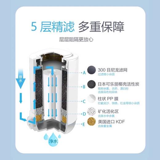 艾可丽净水器家用水龙头过滤器自来水厨房滤水器活性炭超滤净水机 商品图4