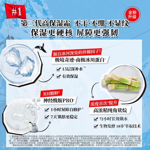 科颜氏  高保湿面霜  50ml/125ml 商品图1