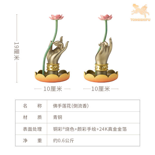 铜师傅《佛手莲花（倒流香）》客厅桌面电视柜家居装饰工艺品摆件 商品图5