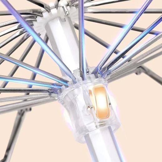 加设16骨抗风伞 | 超强防晒，隔热降温【G】 商品图7