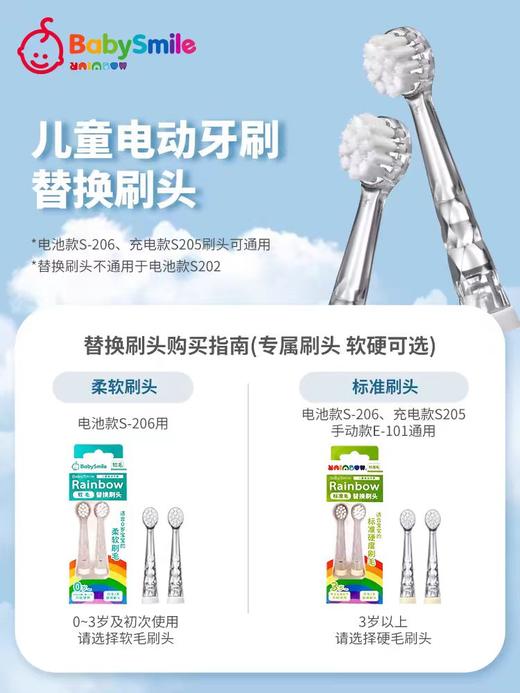 9楼母婴生活馆 【2支】原装正版BabySmile儿童电动牙刷替换刷头（软毛/硬毛）吊牌价：69元 活动价：38元2支 59元4支 商品图1