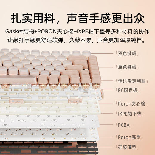 LOFREE/洛斐 粉底液无线机械键盘 商品图4