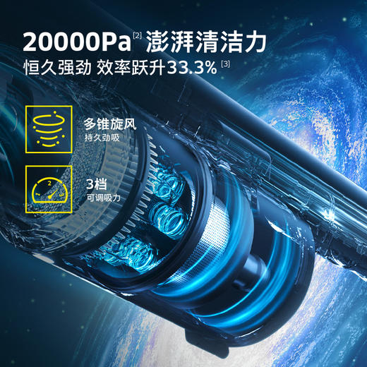 尊享礼卡兑换  德国卡赫无线真空吸尘器 VCS 3 Cordless 商品图8