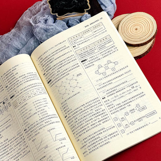 多功能题典 初中化学 第四版 畅销教辅 商品图11