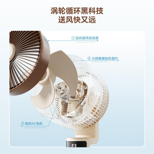 西佑SIUU 八字摇头家用大风力可拆卸立式循环电风扇香薰驱蚊SF2302Y遥控款&4D智能语音款【工厂直发、一手货源、7天无理由退换】 商品图9