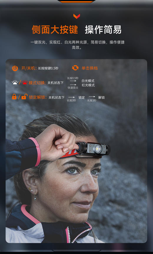 菲尼克斯HM62-T户外强光超亮充电续航超长锂电钓鱼登山头灯 商品图4