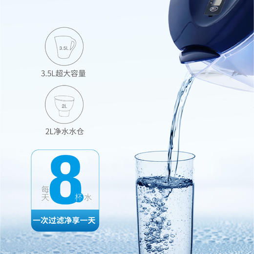 艾可丽 维纳斯滤水壶3.5L 净水壶家用净水器自来水过滤水壶滤芯 商品图3