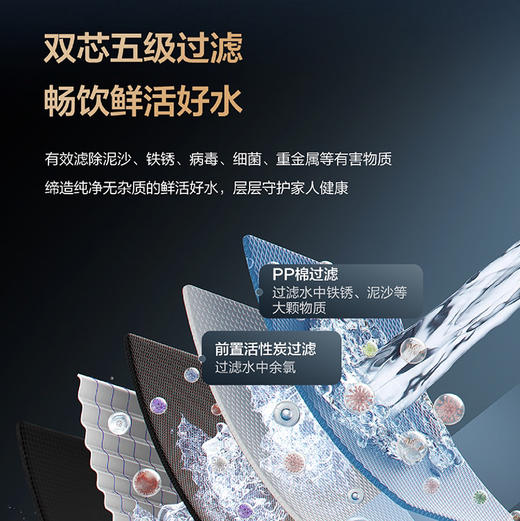 海尔（Haier）净水机 HRO600CH3-U1 商品图10