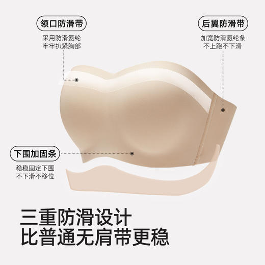 幸棉 大胸无肩带内衣女聚拢防下垂裹胸提拉无痕隐形防滑抹胸文胸女 商品图2