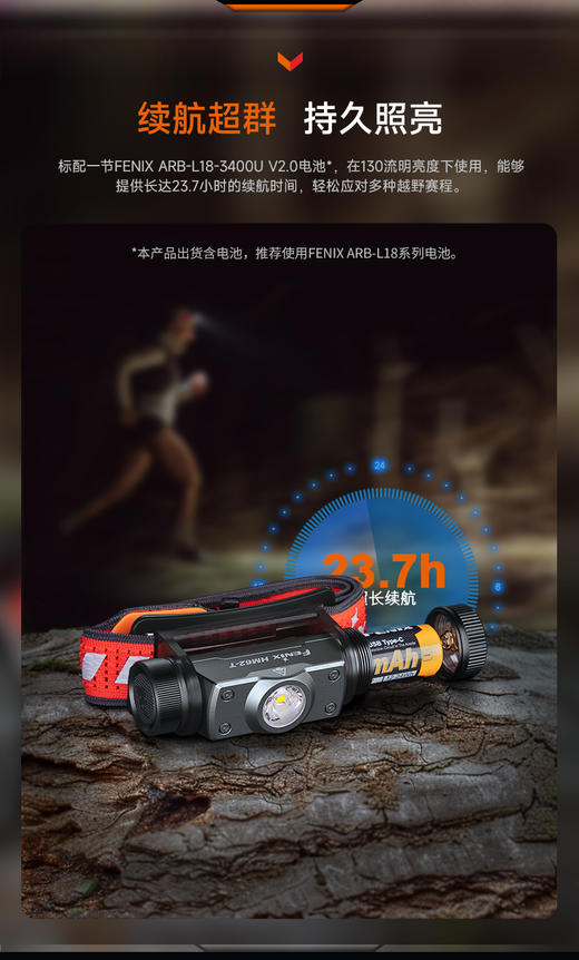 菲尼克斯HM62-T户外强光超亮充电续航超长锂电钓鱼登山头灯 商品图3