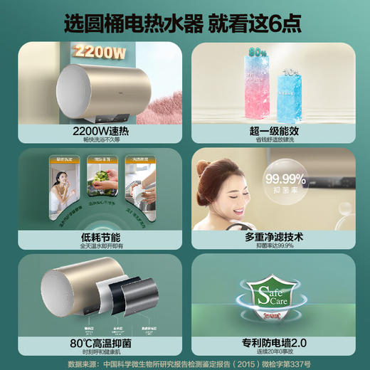 海尔（Haier）60升家用电热水器 2200W节能速热 EC6001-JD1 商品图1