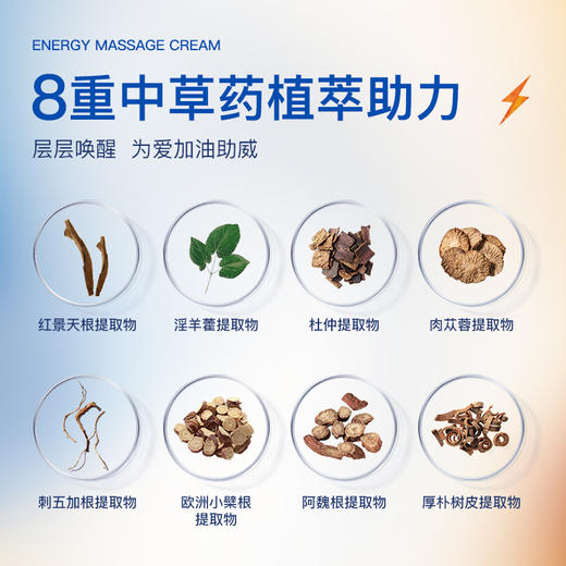 Secrethem他秘男士能量按摩膏15g 商品图2