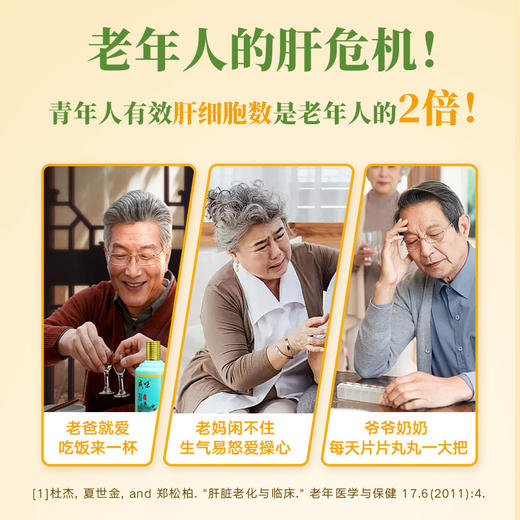 汪氏牌蜂胶葛根软胶囊60g 商品图1