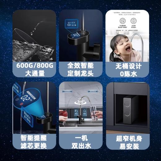 艾可丽 赫斯提亚-Ⅱ家用净水器800G直饮RO反渗透过滤厨下净水机滤芯 商品图3