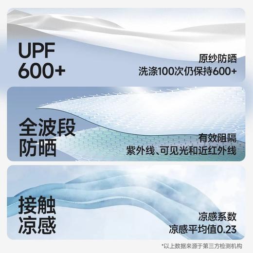 素湃Supield练车防晒冰袖女夏季防紫外线手袖护臂凉感针织袖套男F589 商品图3