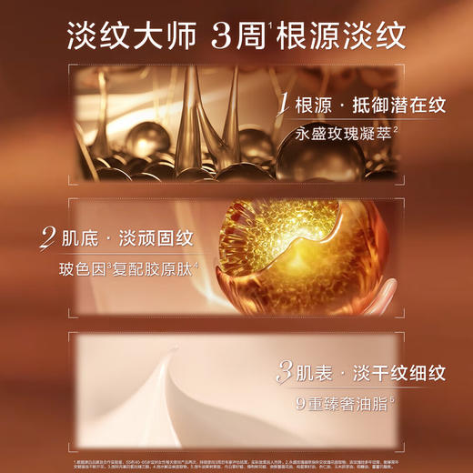 兰蔻  菁纯臻颜焕亮眼霜20ml 商品图1