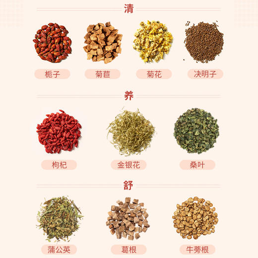 【团购秒杀】茶研官菊花决明子茶（2盒装） 商品图2