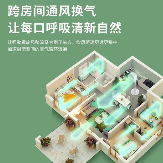 西佑空气循环扇落地扇可拆卸立式风扇香薰驱蚊F6机械款 F6W遥控款【工厂直发、一手货源】 商品图12