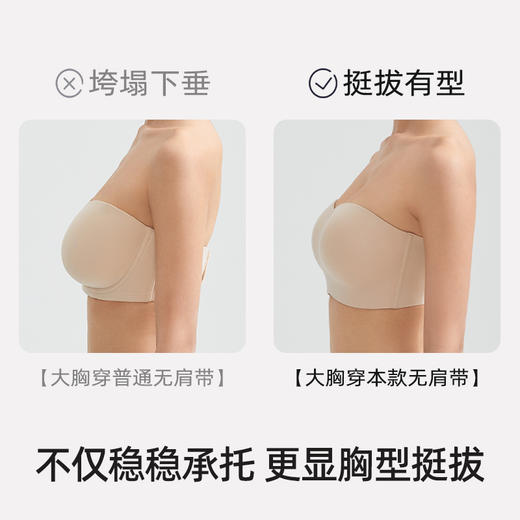 幸棉 大胸无肩带内衣女聚拢防下垂裹胸提拉无痕隐形防滑抹胸文胸女 商品图1