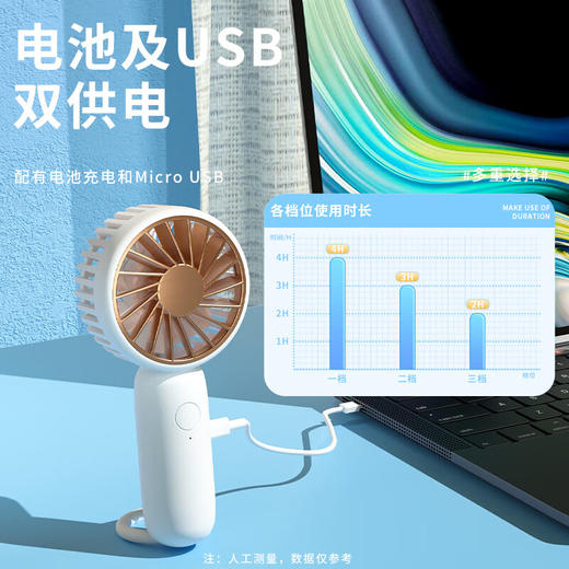 西佑小风扇 迷你手持usb口袋风扇 户外随身便携式可充电大风力电池办公室学生桌面宿舍小电扇SF2301-白配金【工厂直发、一手货源、7天无理由退换】 商品图6