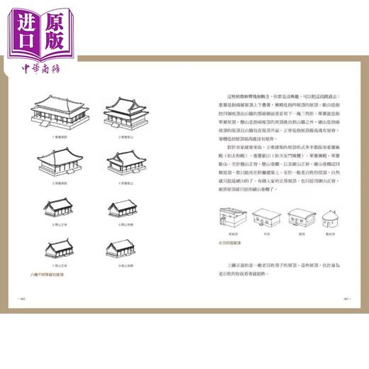 【中商原版】手绘中国建筑漫游史 港台艺术原版 张克群 原点出版 商品图1
