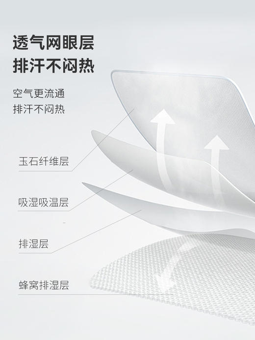 i-baby/英伦宝贝春夏冰沙凉凉垫 商品图3