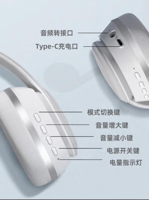 外研通背书耳返耳机 蓝牙耳机头戴式降噪耳机 背书神器 记单词背课文 学生自习图书馆降噪耳机 白色 蓝牙背书耳机 商品图5