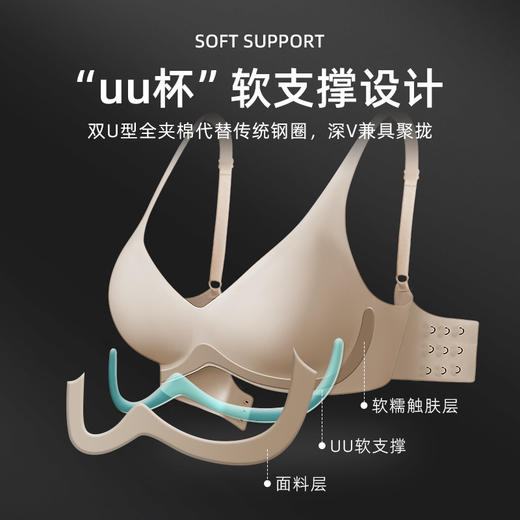 【送4CM+6CM 双外扩胸垫】无惧外扩，轻松聚拢！外扩漫画果冻条文胸，UU杯透气顶配，兼备丰盈外扩显大、软支撑无痕、加厚胸垫、可调节肩带等特色，给小胸女性最稳健的支撑。 商品图3