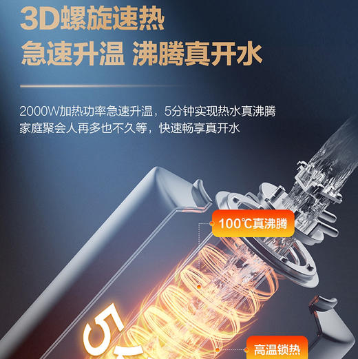 海尔（Haier）净水机 HRO600CH3-U1 商品图3