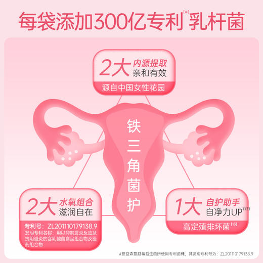 爱益森蔓越莓益生菌 女性护理成人非调理活性复合乳酸杆菌益生元 商品图2