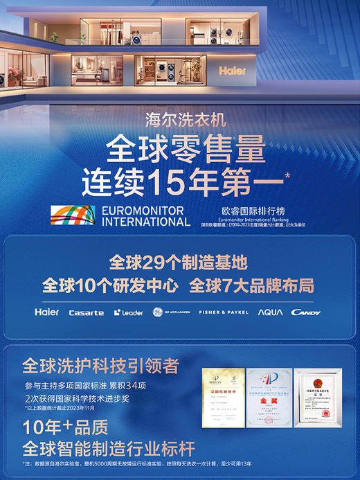 海尔（Haier）525超薄系列滚筒洗烘一体10公斤 空气洗 除菌螨 智能投放 洗净比1.1 EG100HPROL6 商品图3