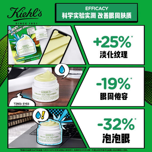 科颜氏（Kiehl's）牛油果眼霜14ml 补水保湿 护肤品礼盒 生日礼物女送男女友 心选到家 商品图1