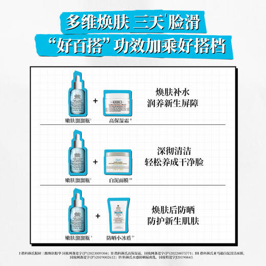 科颜氏（Kiehl's）嫩肤溜溜瓶30ml 三酸小蓝瓶精华温和去角质 护肤品生日礼物送女友 心选到家 商品图3