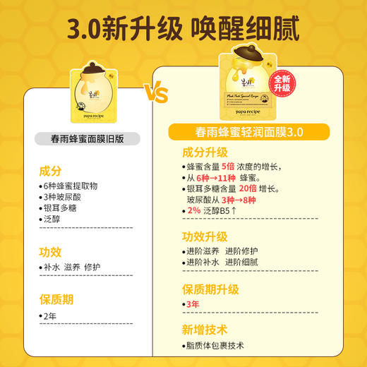 春雨蜂蜜面膜（黄） 10片（16120010） 商品图2