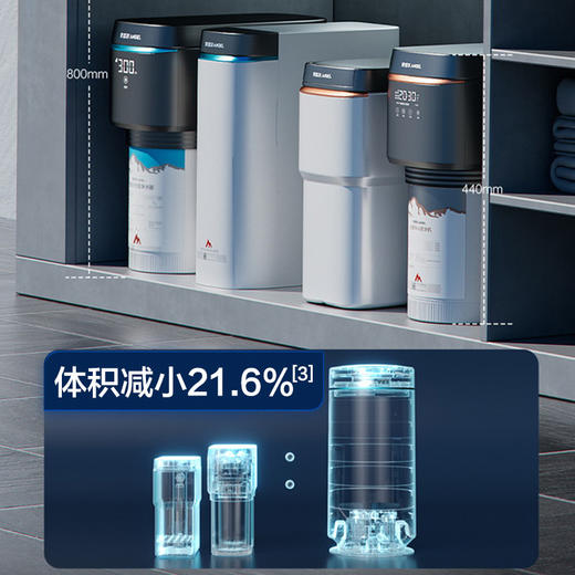 安吉尔空间大师全屋Mini软水机 商品图3
