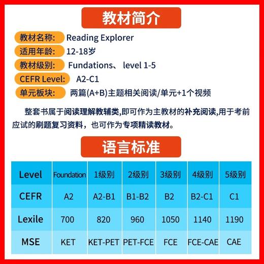 国家地理 Reading explorer 第三版F-5级综合阅读 商品图3