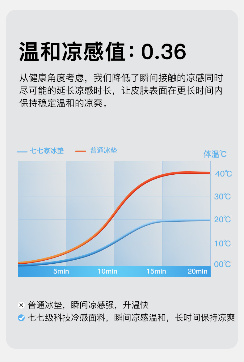 方格格纯色冰垫-详情_06.jpg