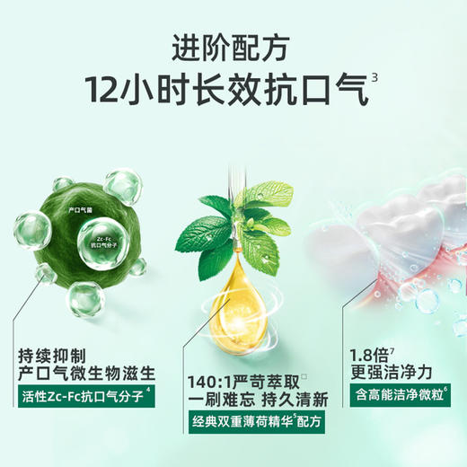 好来（原黑人）双重薄荷牙膏40G 9(230501) 商品图3