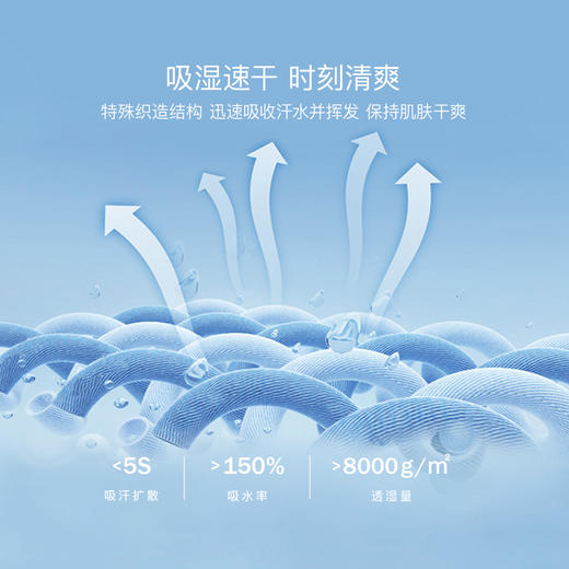 【超轻速干】马克珍妮男童宽松速干裤防蚊裤儿童束脚裤夏装240355 商品图4