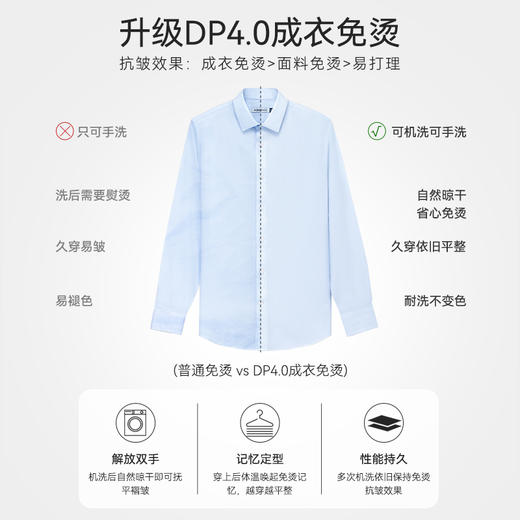 十如仕小方领元龙39 100%新疆长绒棉100高纱支DP4.0免烫斜纹长袖衬衫504-03/04 商品图7
