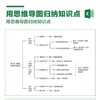 精通Excel数据统计与分析 excel书籍excel电脑办公软件从入门到精表格制作教程书籍函数公式应用 商品缩略图2