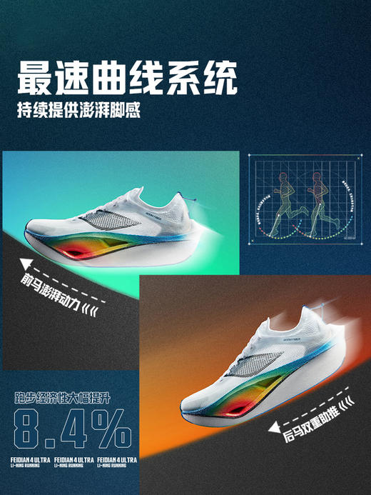 飞电4 ULTRA男女款马拉松竞速跑步鞋䨻科技减震透气运动鞋 商品图1