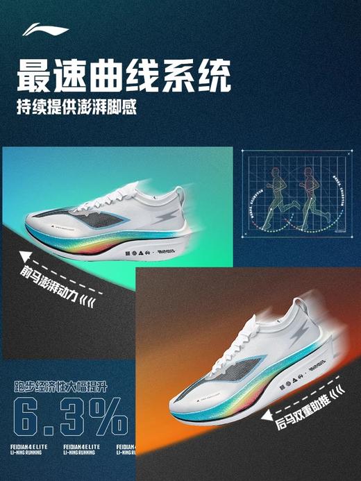 李宁飞电 4ELITE男女款马拉松竞速跑步鞋䨻科技减震透气运动鞋 商品图1