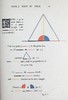 【中商原版】奥利弗 伯恩的欧几里得的元素 Oliver Byrne's Elements of Euclid 英文原版 Art Meets Science 几何 商品缩略图8