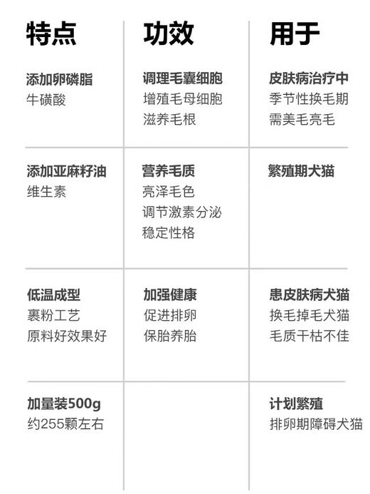 DOCS多可士卵磷脂500g 商品图3