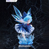 【GSC现货】琪露诺 illustration：羽羽斩 1/7等比例模型 东方Project 商品缩略图3