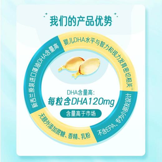 星鲨 纽斯葆牌DHA藻油葡萄糖酸锌钙软胶囊60粒 商品图8